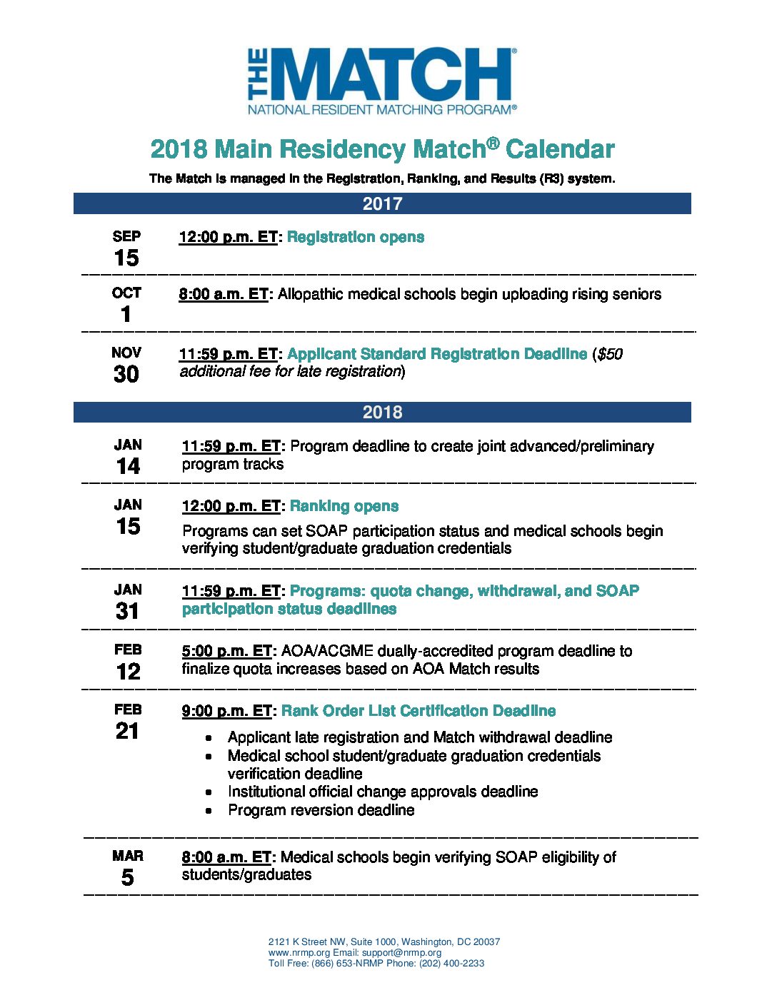 Nrmp Charting Outcomes 2017